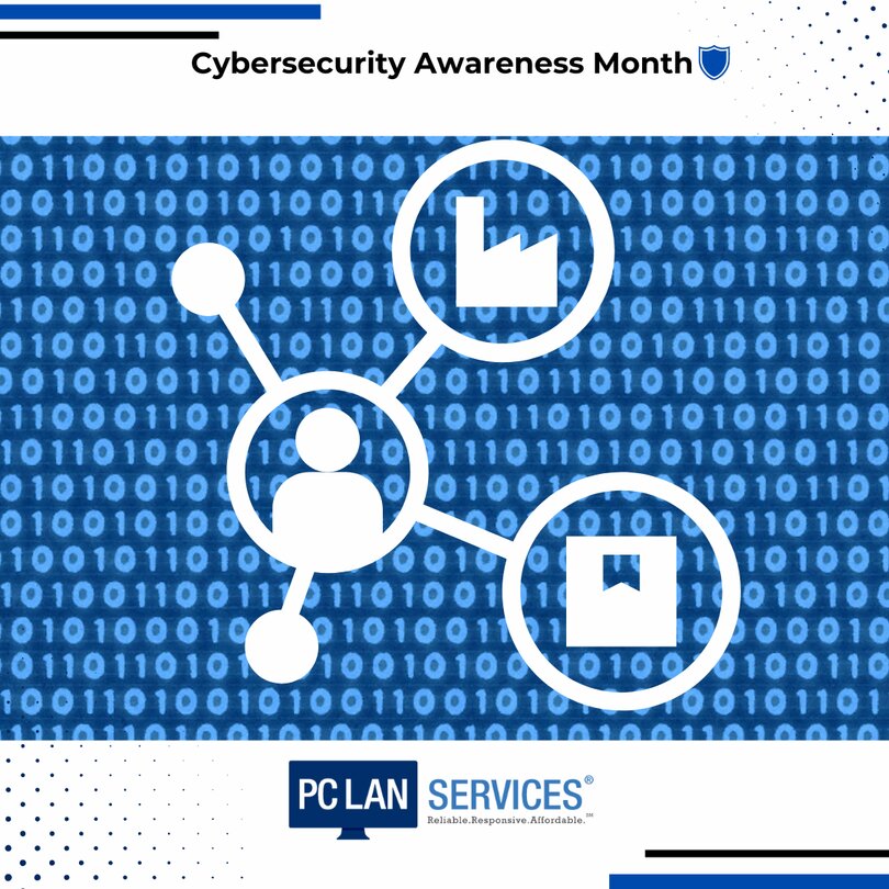 Is your Supply Chain a Risk to your Milwaukee Business?